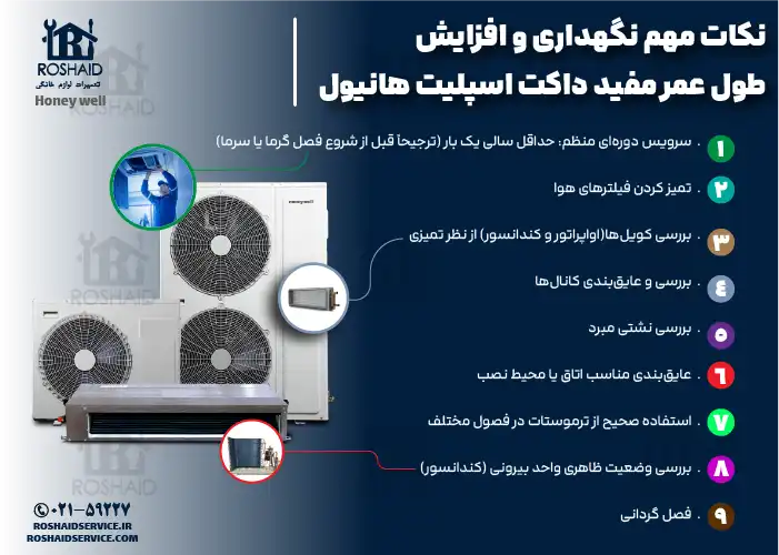 نکات مهم نگهداری و افزایش طول عمر مفید داکت اسپلیت هانیول